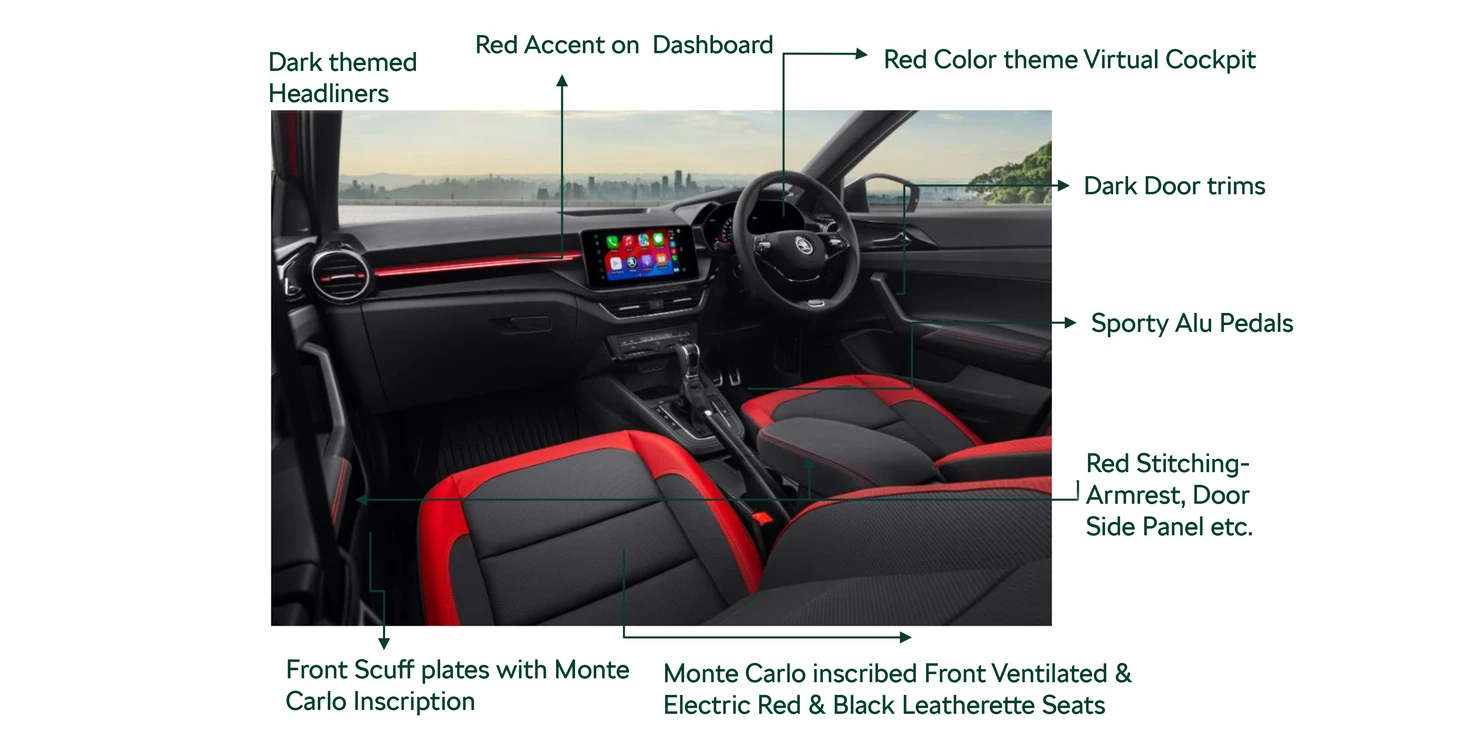 Ventilated Res & Black Leatherette Front seats with perforated design with Monte Carlo Embossing on front Headrests