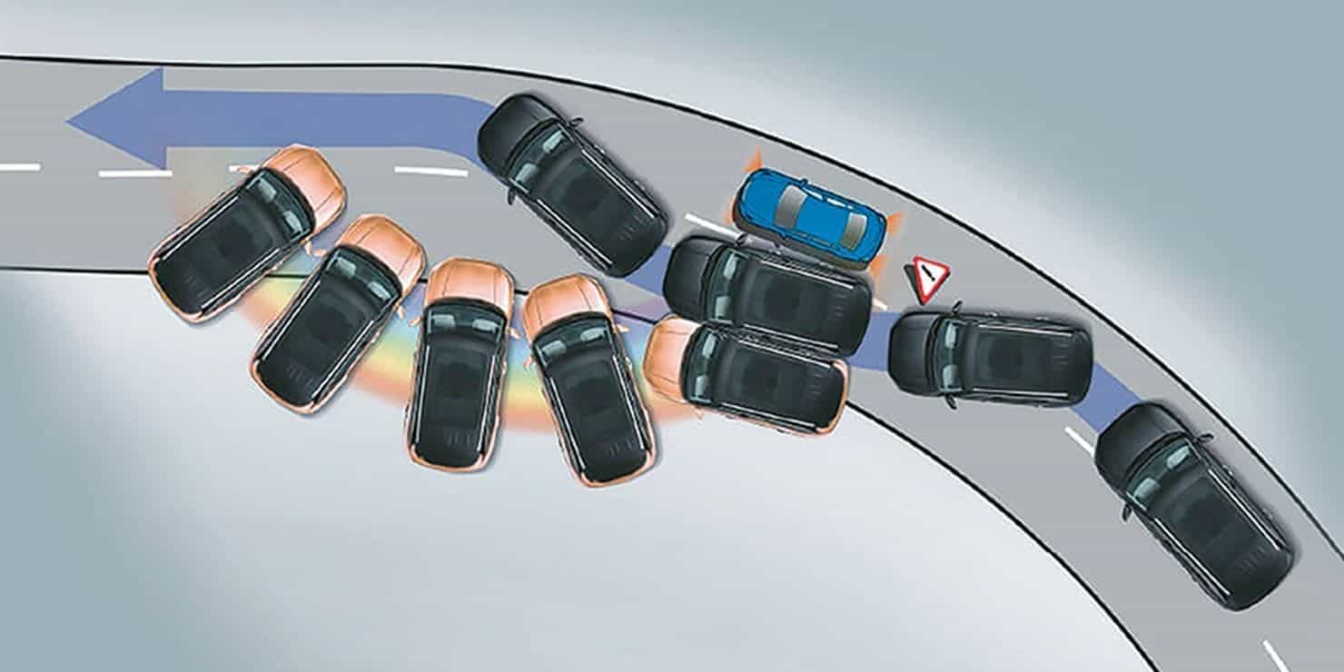 Škoda Slavia Intelligent Safety Features