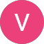 Vinoth Kumar Avatar