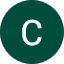 CRE Porur Gurudev Škoda Avatar