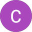 Chandru R Avatar