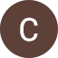 Chiku W Avatar