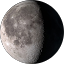 Kavyaanandh Avatar
